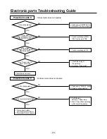 Предварительный просмотр 23 страницы LG AB-H1208VA0 Service Manual