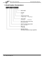 Preview for 3 page of LG AB-H246HTA0 B24AHV SH0 Product Data