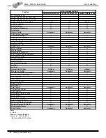 Preview for 7 page of LG AB-H246HTA0 B24AHV SH0 Product Data