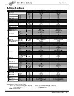 Preview for 8 page of LG AB-H246HTA0 B24AHV SH0 Product Data