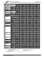 Preview for 9 page of LG AB-H246HTA0 B24AHV SH0 Product Data