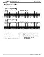 Preview for 18 page of LG AB-H246HTA0 B24AHV SH0 Product Data