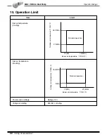 Preview for 23 page of LG AB-H246HTA0 B24AHV SH0 Product Data