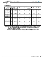 Preview for 26 page of LG AB-H246HTA0 B24AHV SH0 Product Data