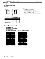 Preview for 27 page of LG AB-H246HTA0 B24AHV SH0 Product Data