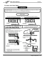 Preview for 32 page of LG AB-H246HTA0 B24AHV SH0 Product Data