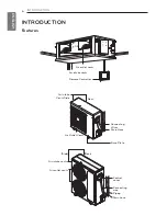 Preview for 6 page of LG AB-W3067SA3 Installation Manual