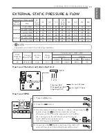 Preview for 23 page of LG AB-W3067SA3 Installation Manual