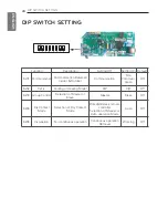 Preview for 28 page of LG AB-W3067SA3 Installation Manual