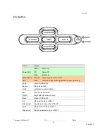 Preview for 15 page of LG AB110 Service Manual