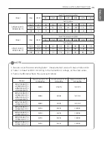 Предварительный просмотр 25 страницы LG ABN36QGM3T0 Installation Manual