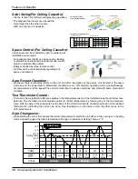 Preview for 10 page of LG ABNC186HLAA Service Manual