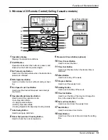 Предварительный просмотр 19 страницы LG ABNC186HLAA Service Manual