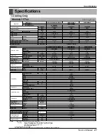 Предварительный просмотр 21 страницы LG ABNC186HLAA Service Manual