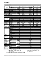 Предварительный просмотр 28 страницы LG ABNC186HLAA Service Manual