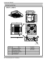 Предварительный просмотр 34 страницы LG ABNC186HLAA Service Manual