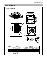 Предварительный просмотр 35 страницы LG ABNC186HLAA Service Manual