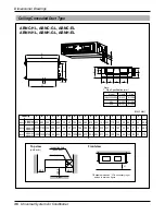 Предварительный просмотр 36 страницы LG ABNC186HLAA Service Manual