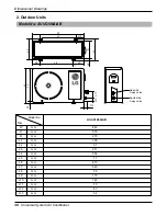 Preview for 38 page of LG ABNC186HLAA Service Manual