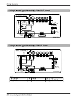 Preview for 44 page of LG ABNC186HLAA Service Manual