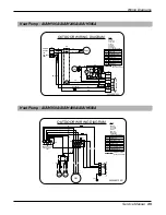 Preview for 49 page of LG ABNC186HLAA Service Manual