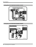 Preview for 50 page of LG ABNC186HLAA Service Manual