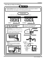 Предварительный просмотр 71 страницы LG ABNC186HLAA Service Manual