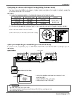 Предварительный просмотр 73 страницы LG ABNC186HLAA Service Manual