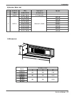 Предварительный просмотр 77 страницы LG ABNC186HLAA Service Manual