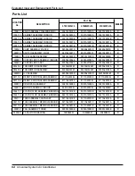 Предварительный просмотр 94 страницы LG ABNC186HLAA Service Manual