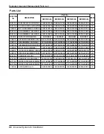 Предварительный просмотр 98 страницы LG ABNC186HLAA Service Manual