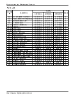 Предварительный просмотр 102 страницы LG ABNC186HLAA Service Manual