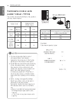 Preview for 14 page of LG ABNH GGLA2 Series Installation Manual