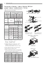 Preview for 16 page of LG ABNH GGLA2 Series Installation Manual