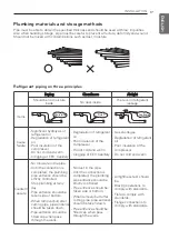 Предварительный просмотр 17 страницы LG ABNH GGLA2 Series Installation Manual