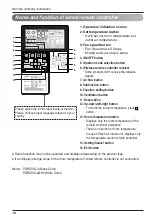 Preview for 18 page of LG ABNH09GL1A2 Installation Manual