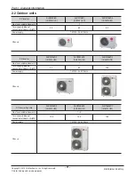 Preview for 9 page of LG ABNH09GL1A2 Svc Manual