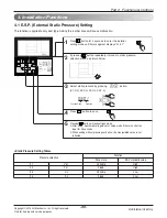 Предварительный просмотр 30 страницы LG ABNH09GL1A2 Svc Manual