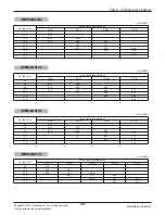 Предварительный просмотр 34 страницы LG ABNH09GL1A2 Svc Manual