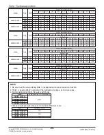 Предварительный просмотр 35 страницы LG ABNH09GL1A2 Svc Manual