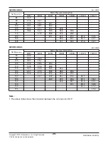 Предварительный просмотр 39 страницы LG ABNH09GL1A2 Svc Manual