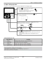 Предварительный просмотр 40 страницы LG ABNH09GL1A2 Svc Manual