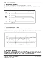 Предварительный просмотр 43 страницы LG ABNH09GL1A2 Svc Manual