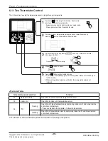 Предварительный просмотр 49 страницы LG ABNH09GL1A2 Svc Manual