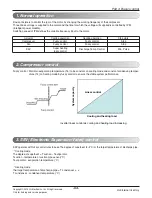 Предварительный просмотр 54 страницы LG ABNH09GL1A2 Svc Manual