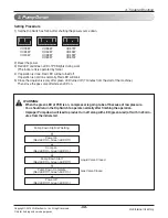 Предварительный просмотр 58 страницы LG ABNH09GL1A2 Svc Manual