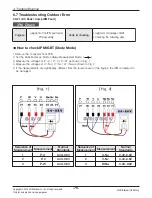 Предварительный просмотр 79 страницы LG ABNH09GL1A2 Svc Manual