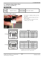 Предварительный просмотр 92 страницы LG ABNH09GL1A2 Svc Manual