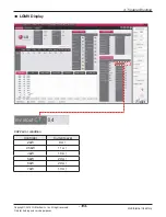 Предварительный просмотр 104 страницы LG ABNH09GL1A2 Svc Manual