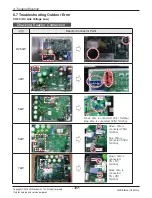 Предварительный просмотр 107 страницы LG ABNH09GL1A2 Svc Manual